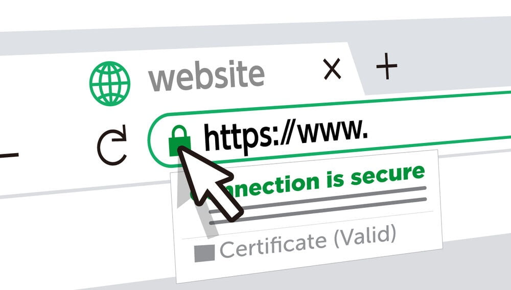 What is an SSL certificate?