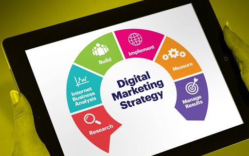 Digital Marketing Strategies